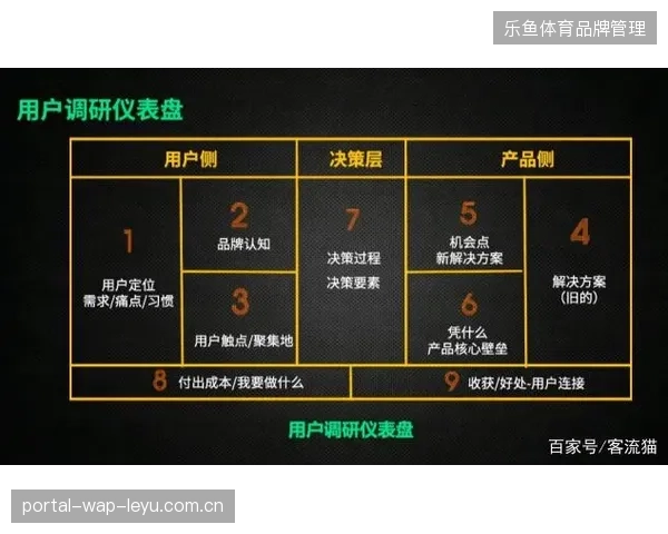 赛事客流数据为何长期停留在门票端难以触达本地线下商业？